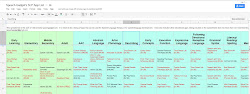 SLP App List by Category